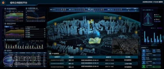 澎思科技疫情防控 云邊端聯動下的全棧AI技術應用與數據服務支撐