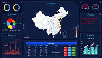 公益組織亟待邁入信息化新階段——數(shù)據(jù)處理與存儲支持服務的關(guān)鍵作用