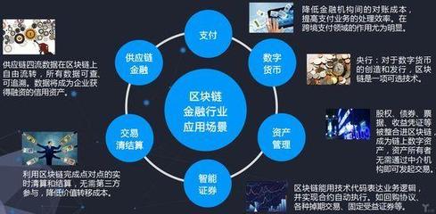 金融社區(qū)項(xiàng)目 以供應(yīng)鏈管理服務(wù)為紐帶，探尋未來金融服務(wù)新形態(tài)